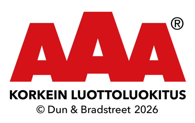 AAA - Korkein luottoluokitus - 2026